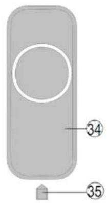 34 35