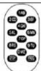 ABUS ZL-EFP - INTERN SCHARF schalten (nur mit AE255/F) - 1
