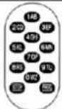 ABUS ZL-EFP - UNSCHARF oder SCHARF schalten Bedienung mit ZL und Tastatur ET oder ELT-LA und Auswerteeinheit AE255/F oder AEBasic - 1