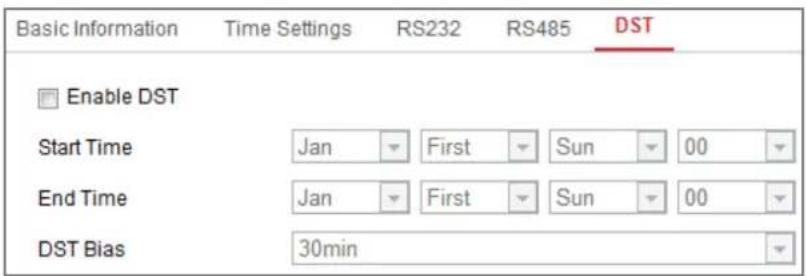 Hikvision DS-2CD7A26G0/P-LZS - Steps: - 1