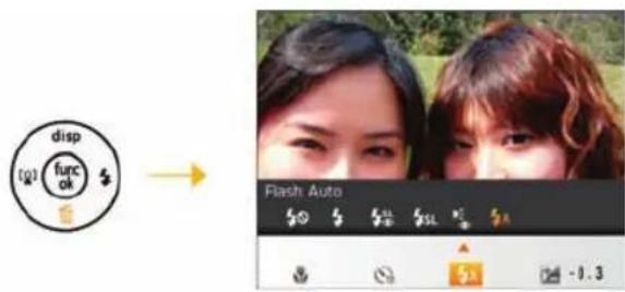disp func ok Flash Auto -0.3