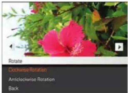 Rotate Clockwise Rotation Anticlockwise Rotation Back