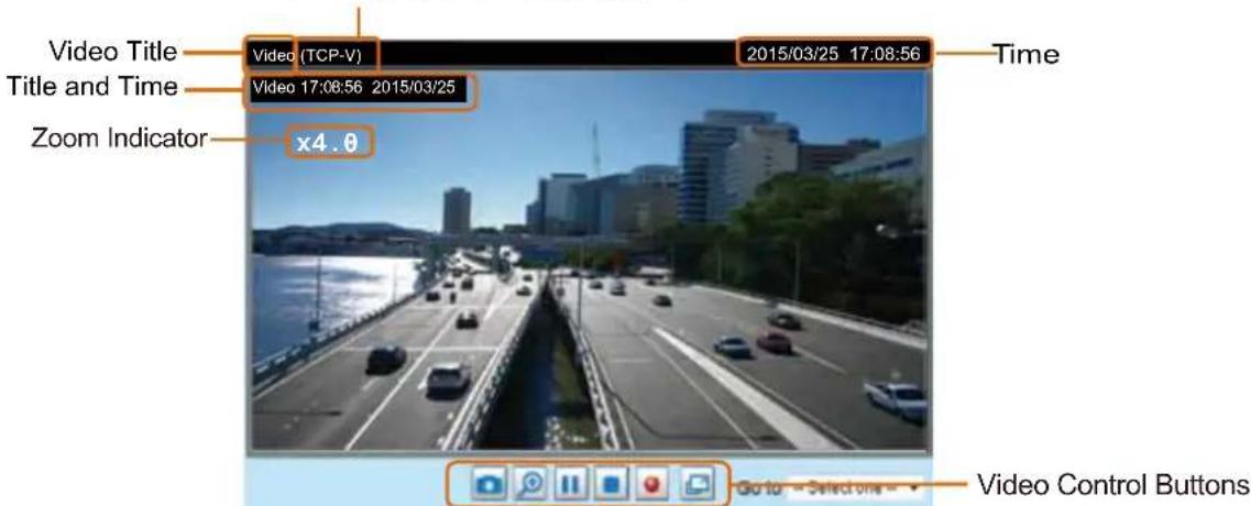 Vivotek FD8377-HV - Live Video Window - 1