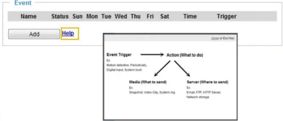 Vivotek FD8377-HV - Event > Event settings - 1