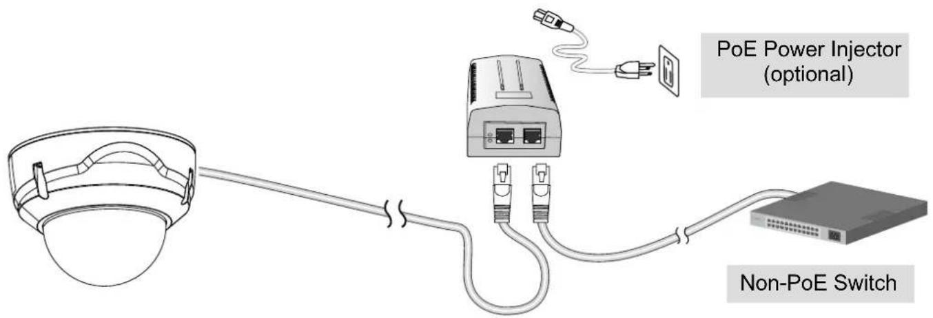Vivotek FD8377-HV - When using a non-PoE switch - 1