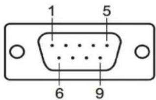 Planet ICS-2400T - Serial Port Pin Define - 1