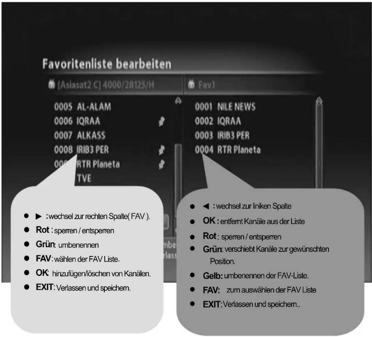 Eycos S 45.15 HDI Plus - Bemerkung - 2