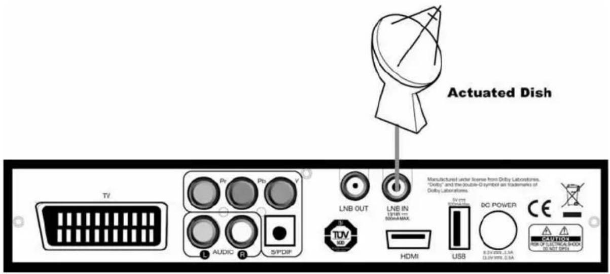Eycos S 45.15 HDI Plus - Spiegel - 1
