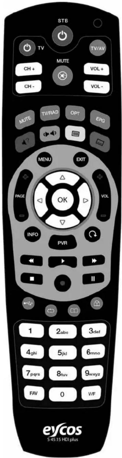 Eycos S 45.15 HDI Plus - Die Fernbedienung - 1