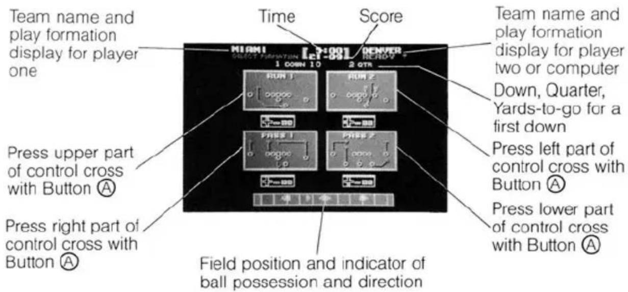 NINTENDO Tecmo Bowl (NES) - SELECTING THE FORMATION - 1
