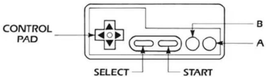 NINTENDO Ghosts N Goblins (NES) - NAMES OF CONTROLLER PARTS AND OPERATING INSTRUCTIONS - 1