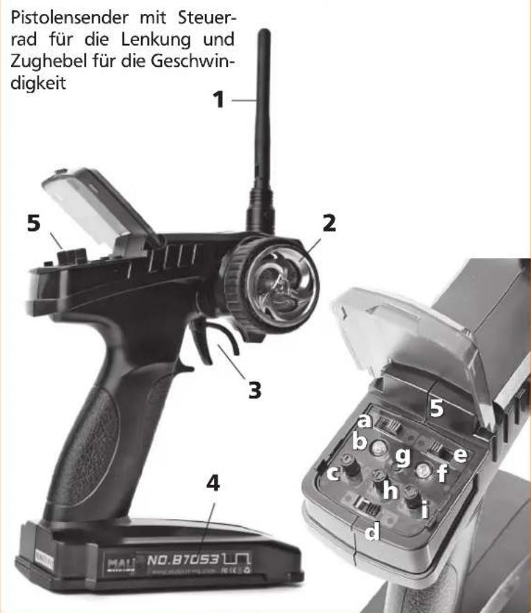 DF-Models 4BL Truck - Steuereinheit (5) - 1