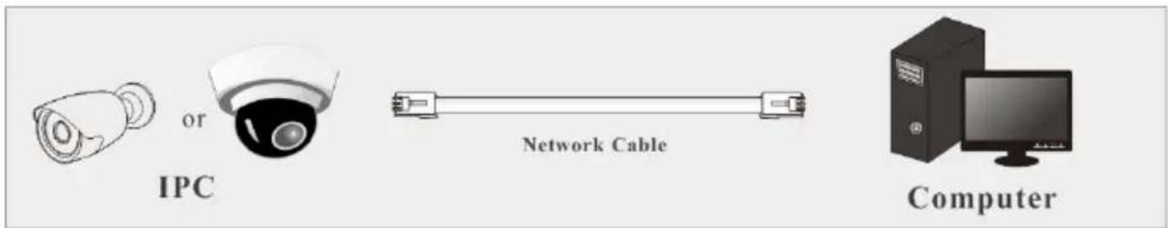 Provision-ISR DI-390IPSVF - Directly Access through IE - 1