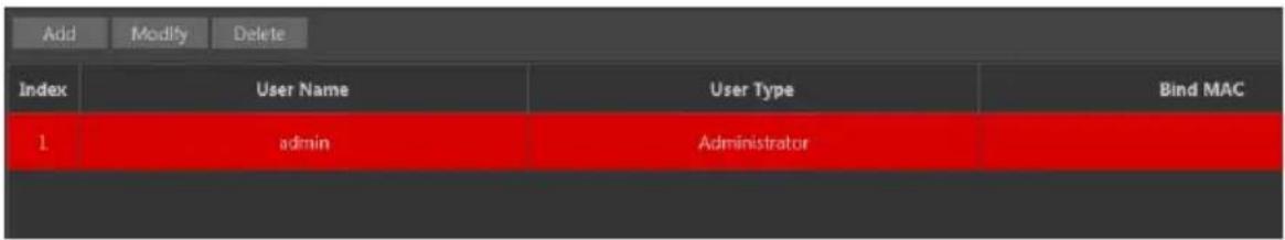 Provision-ISR DI-390IPSVF - User Configuration - 1