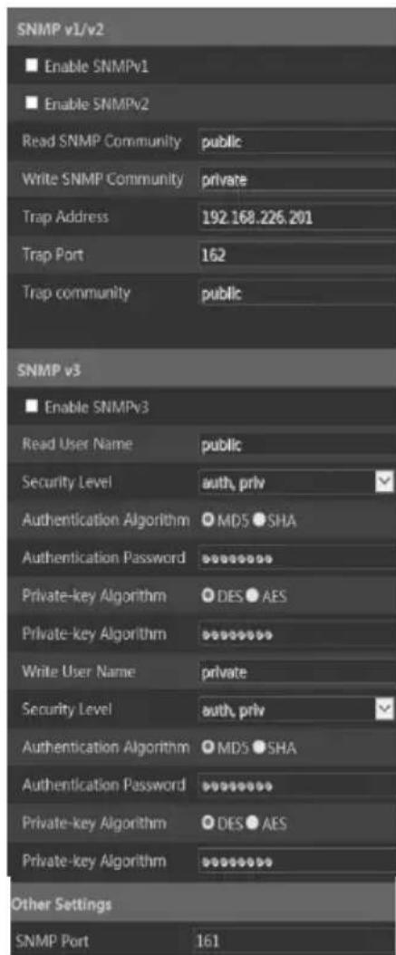 Provision-ISR DI-390IPSVF - SNMP - 1