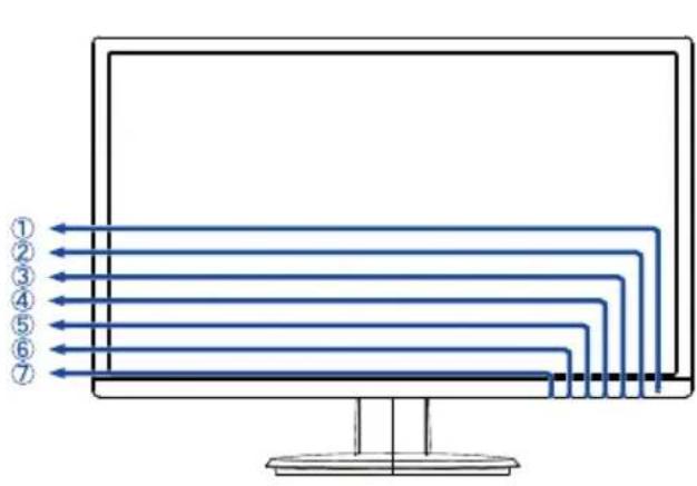 IIYAMA ProLite E2482HS-B1 - FUNKTIONSELEMENTE UND ANSCHLÜSSE : ProLite E2482HS - 1