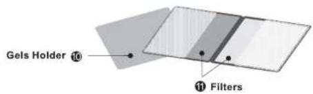 Ledgo 900WCSII - Components: - 3