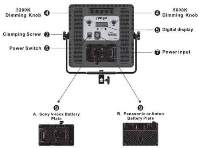 Ledgo 900WCSII - Components: - 2