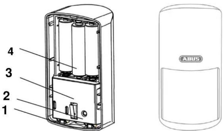 1 2 3 4 ABUS