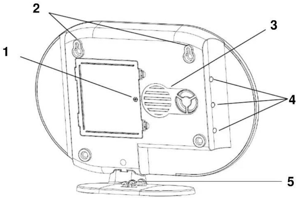 Technical diagram of a device with numbered parts labeled 1 to 5, showing internal components and alignment lines.