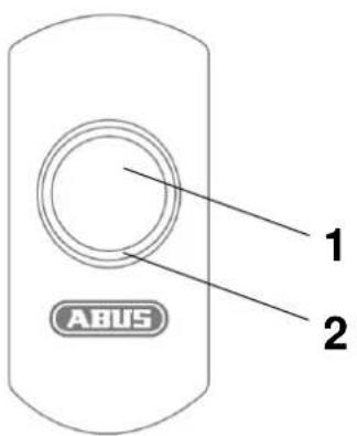 1 2 ABUS