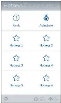 Hotkeys Panik Aufnahme Hotkeys 1 Hotkeys 2 Hotkeys 3 Hotkeys 4 Hotkeys 5 Hotkeys 6