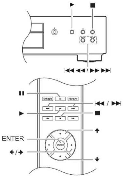 PIONEER PD-10AE-S - Dateien im Navigationsmodus auswählen - 1