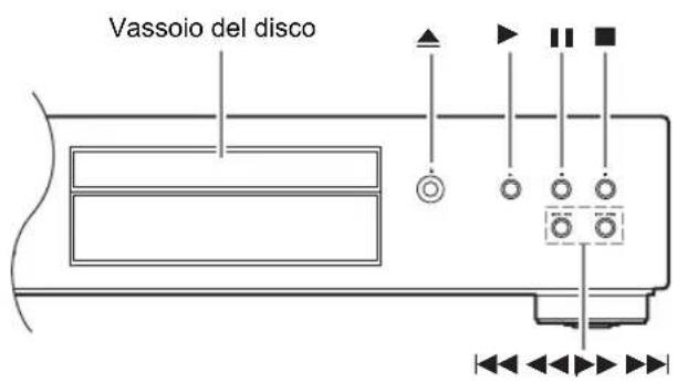 Vassoio del disco