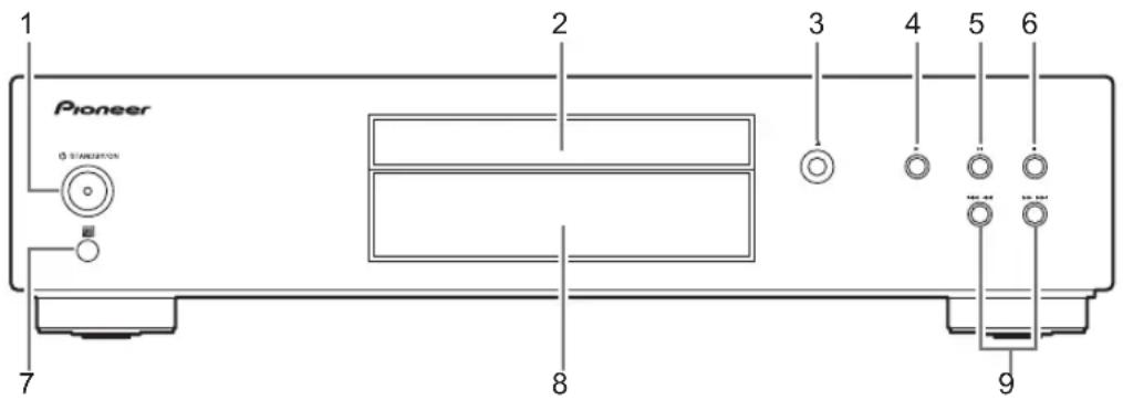 1 2 3 4 5 6 Pioneer 0 SISTATION 7 8 9