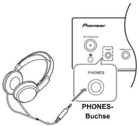 Pioneer 5 KONKON PHONES PHONES-1.000V PHONES PHONES- Buchse