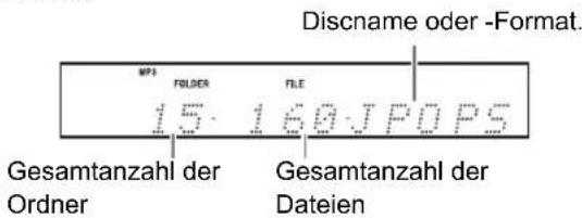 Discname oder -Format. MP3 FOLDER FILE 15. 160JPOPS Gesamtanzahl der Ordner Gesamtanzahl der Dateien