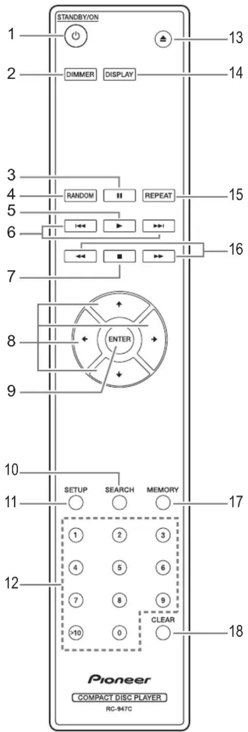 STANDBY/ON 1 2 DIMMER DISPLAY 13 14 3 4 RANDOM REPEAT 15 5 6 16 7 8 ENTER 9 10 11 SETUP SEARCH MEMORY 17 12 ① ② ③ ④ ⑤ ⑥ ⑦ ⑧ ⑨ >10 0 CLEAR 18 Pioneer COMPACT DISC PLAYER RC-947C