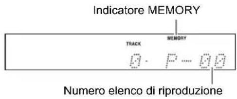 Indicatore MEMORY TRACK MEMORY Q - P - Q Numero elenco di riproduzione