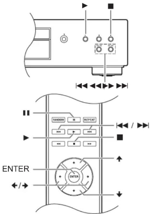 PIONEER PD-10AE-B - Dateien im All Folder-Modus auswählen - 1