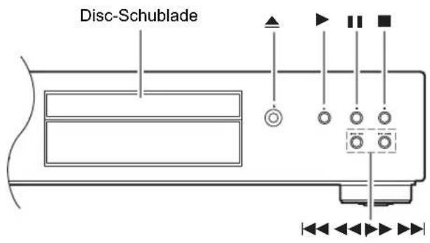 Disc-Schublade