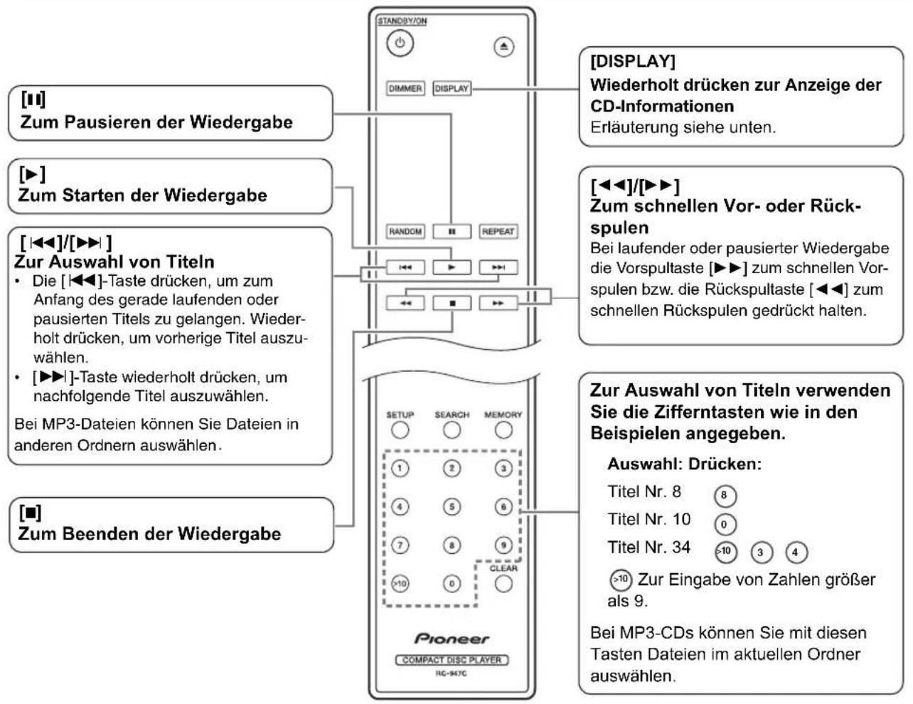 [Ⅱ] Zum Pausieren der Wiedergabe [▶] Zum Starten der Wiedergabe [◀◀]/[▶▶] Zur Auswahl von Titeln • Die [◀◀]-Taste drücken, um zum Anfang des gerade laufenden oder pausierten Titels zu gelangen. Wiederholt drücken, um vorherige Titel auszuwählen. • [▶▶]-Taste wiederholt drücken, um nachfolgende Titel auszuwählen. Bei MP3-Dateien können Sie Dateien in anderen Ordnern auswählen. [■] Zum Beenden der Wiedergabe STANDS/ON DIMMER DISPLAY [DISPLAY] Wiederholt drücken zur Anzeige der CD-Informationen Erläuterung siehe unten. RANDOM REPEAT [◀◀]/[▶▶] Zum schnellen Vor- oder Rückspulen Bei laufender oder pausierter Wiedergabe die Vorspultaste [▶▶] zum schnellen Vorspulen bzw. die Rückspultaste [◀◀] zum schnellen Rückspulen gedrückt halten. SETUP SEARCH MEMORY 1 2 3 4 5 6 7 8 9 >10 0 CLEAR Pioneer COMPACT DISC PLAYER RC-947C Zur Auswahl von Titeln verwenden Sie die Zifferntasten wie in den Beispielen angegeben. Auswahl: Drücken: Titel Nr. 8 8 Titel Nr. 10 0 Titel Nr. 34 >10 3 4 >10 Zur Eingabe von Zahlen größer als 9. Bei MP3-CDs können Sie mit diesen Tasten Dateien im aktuellen Ordner auswählen.