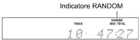Indicatore RANDOM TRACK 10. 4727 RANDOM DISC TOTAL