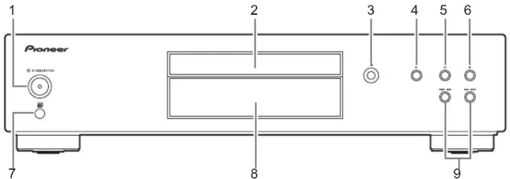 1 2 3 4 5 6 Pioneer 0 SISTATION 7 8 9