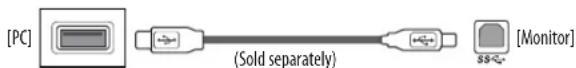 LG 34WL85C - [To USB A-B cable] - 1