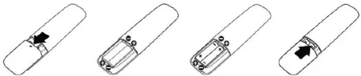 DELL C8618QT - Inserting the batteries in the remote control - 1