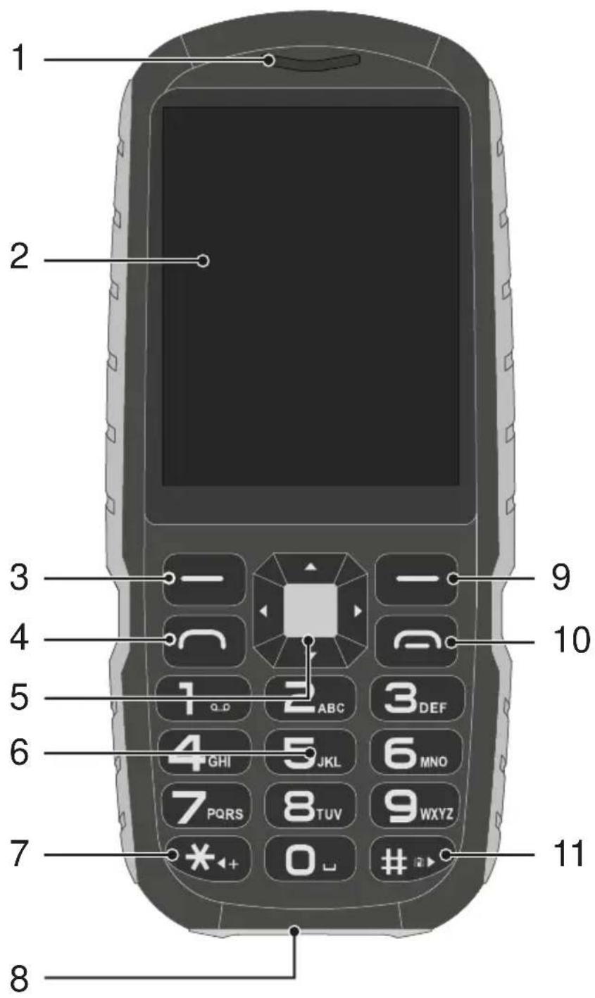 1 2 3 4 5 6 7 8 9 10 11