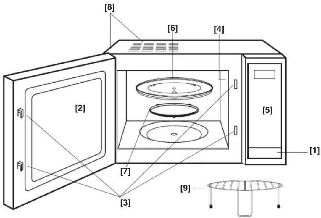 PANASONIC NN-GD377S - Schematische Ansicht - 1