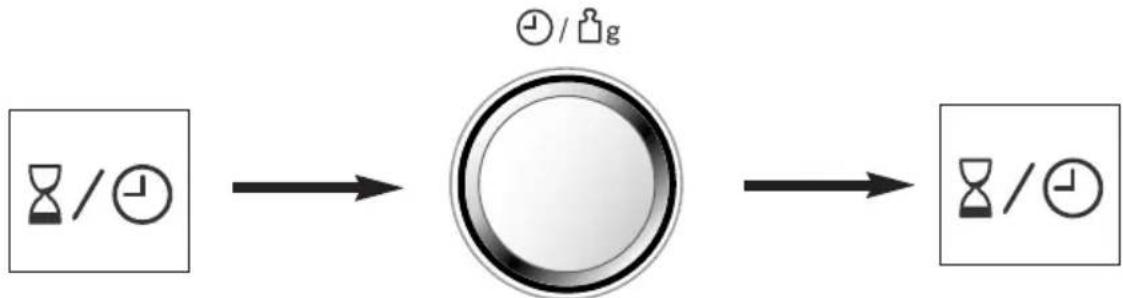 PANASONIC NN-GD377S - NN-GD357 / NN-GD367 - 1