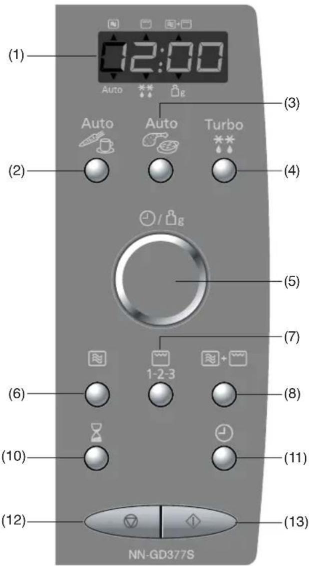 PANASONIC NN-GD377S - Bedienfeld - 2