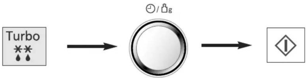 PANASONIC NN-GD377S - Gewichtsautomatik zum Auftauen - 1