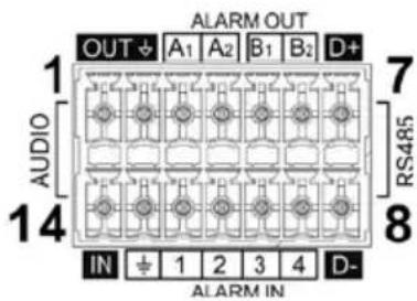 Mobotix MX-SD1A-330 - Audio/Alarm I/O & RS-485-Buchse - 1