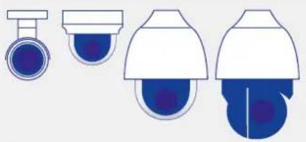 Mobotix MX-SD1A-340-IR - Komponente Systemanforderung - 1