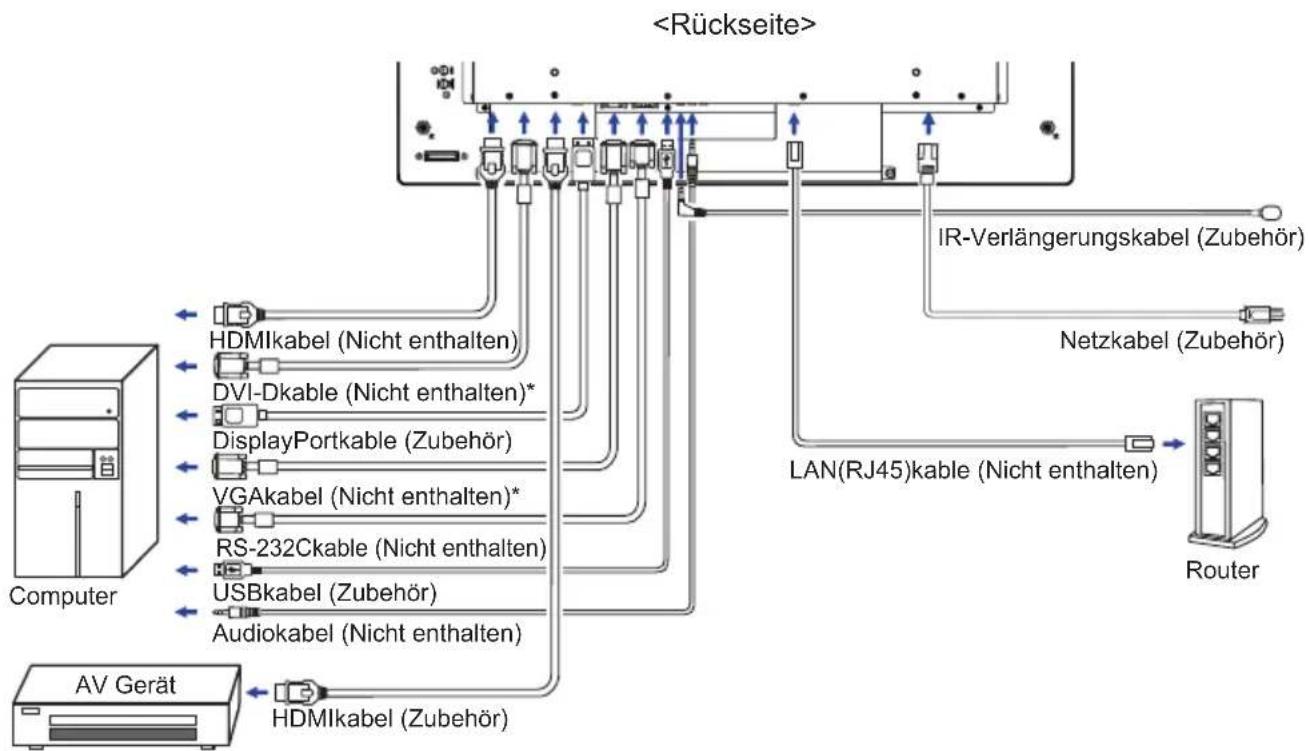 IIYAMA TF4338MSC-B2AG - HINWEIS - 1