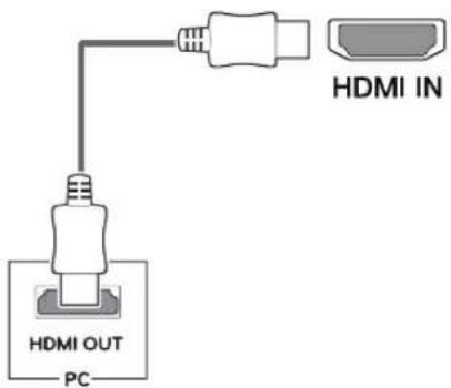 LG 24BK750Y-B - HDMI connection - 1