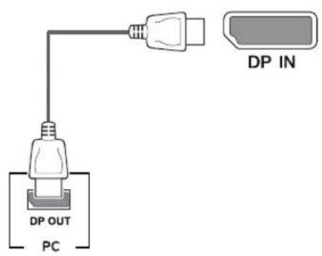LG 24BK750Y-B - DisplayPort connection - 1